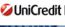 Hitel - Unicredit Bank - Értékpapírral fedezett privát kölcsön bemutatása