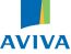 AVIVA Extra hírmondó - Befektetés