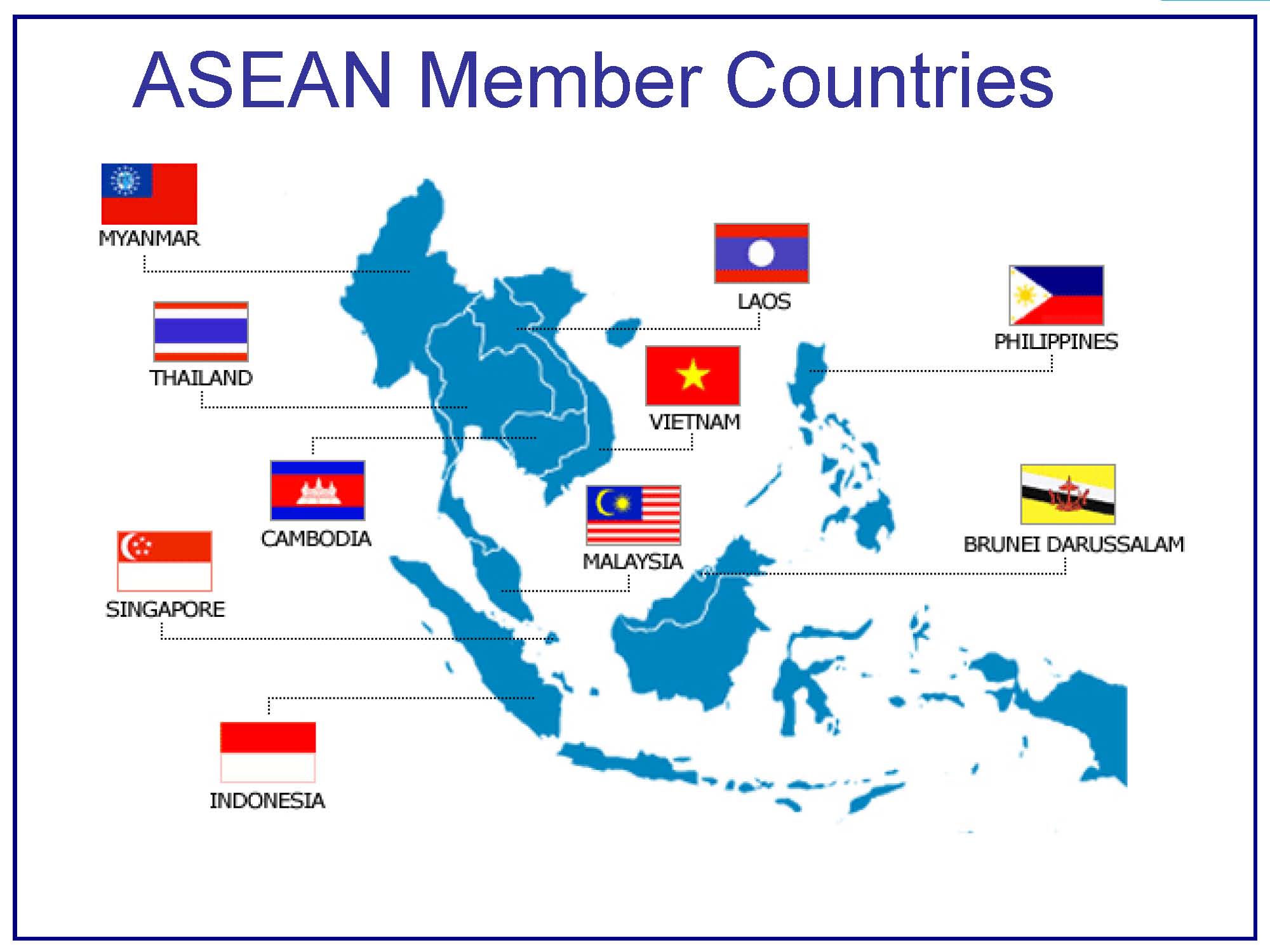 ASEAN, keleti nyitás