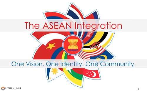 Szijjártó Péter fogadta az ASEAN küldöttségét